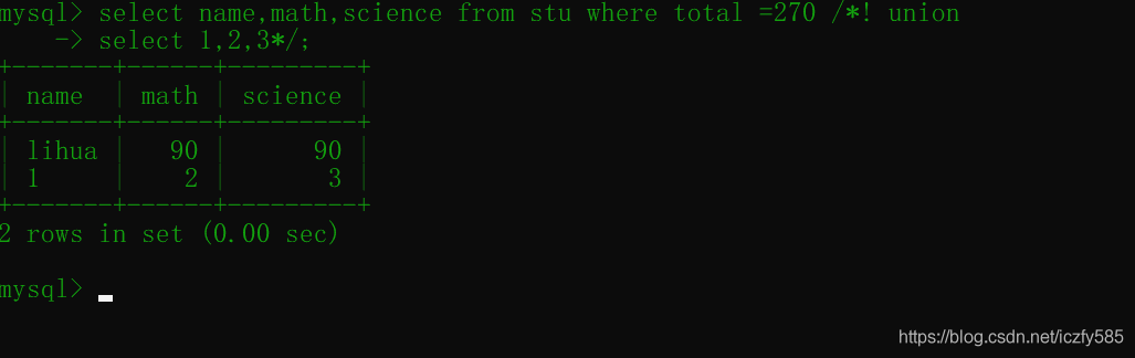 这个语句和select name,math,science from stu where total =270 union select 1,2,3的结果是相同的