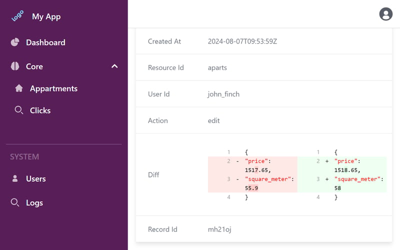 Vue 和 Tailwind 管理框架